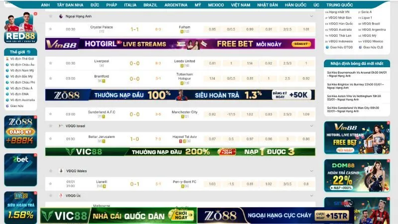 Tốc độ cập nhật KQBD Ngoại hạng Anh siêu nhanh 