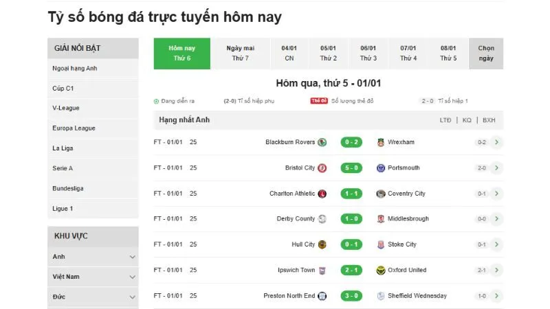 KQBD 24H – Trang web hàng đầu cập nhật tỷ số và kết quả bóng đá trực tuyến