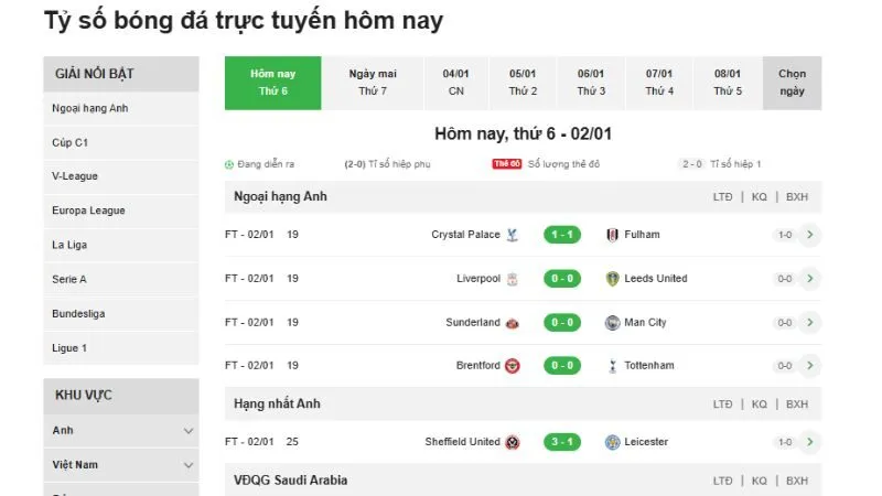 Livescore KQBD 24H cập nhật tỷ số trực tiếp và diễn biến trận đấu