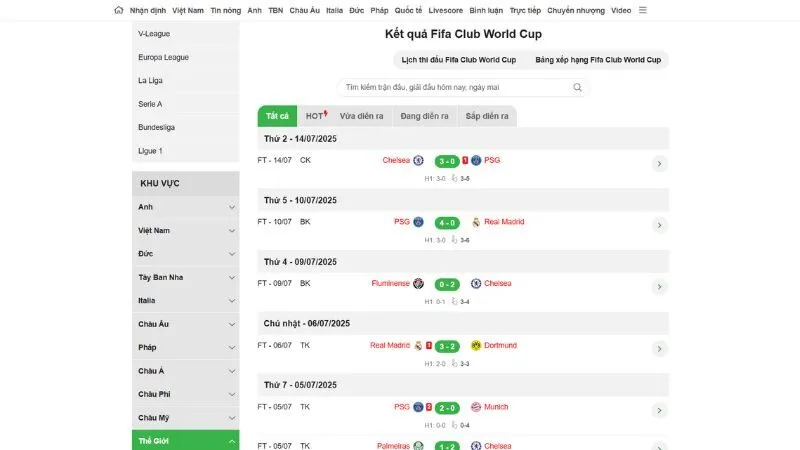 Thông tin chi tiết hiển thị trên bảng KQBD FIFA Club World Cup